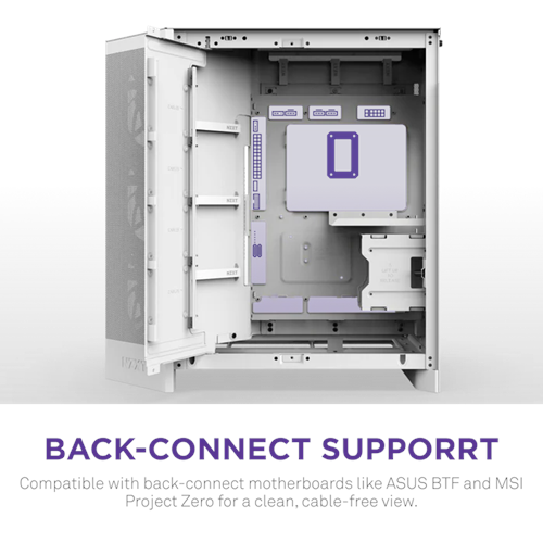 NZXT H9 FLOW RGB 2025 ARGB CM-H92FW-P1 Gaming Mid-Tower PC Kasası Beyaz