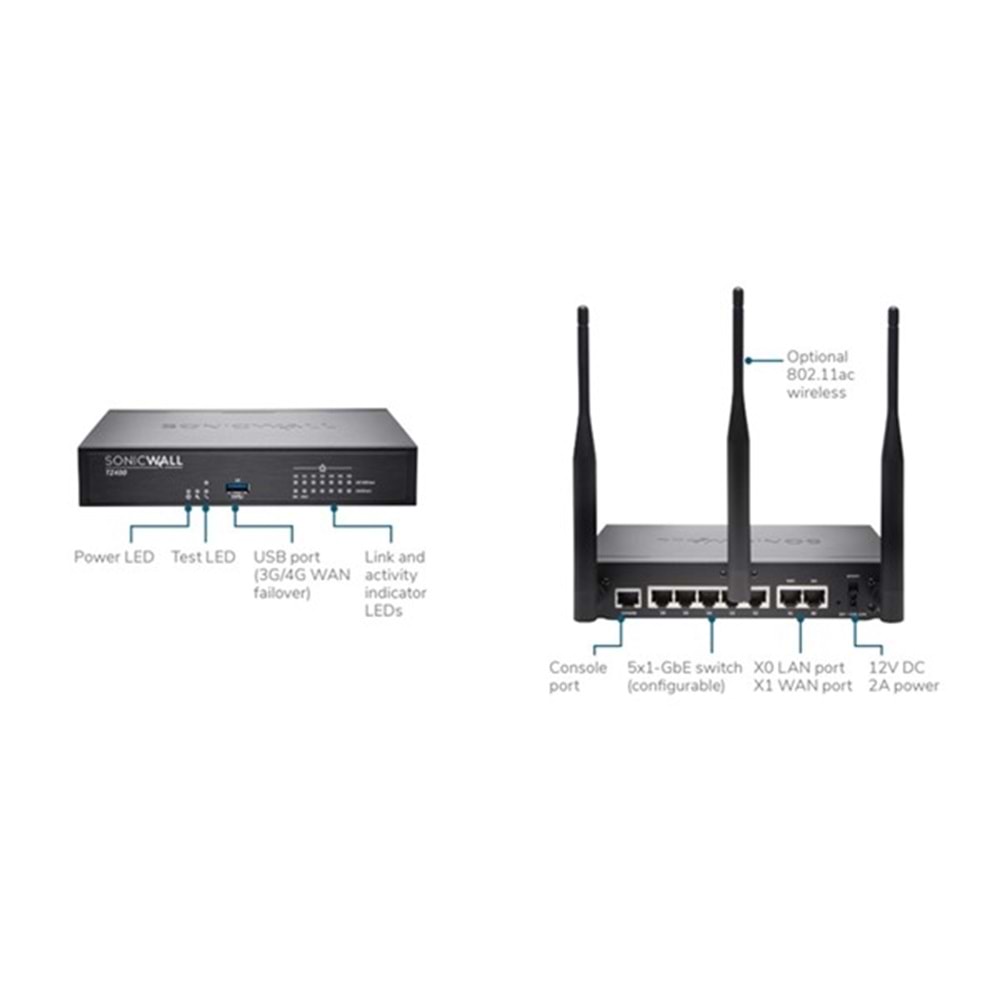 SONICWALL TZ400 01-SSC-0213 Adv Gateway Sec 5651Log. 2yıl Lisans 7x1GbE, 1 USB, 1 Console UTM Firewall 