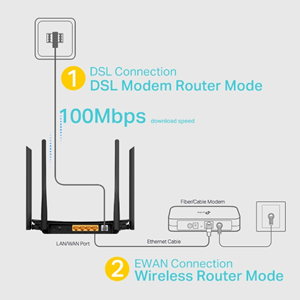 TP-LINK Archer VR300 1200mbps AC1200 Dual Band VDSL Modem Router