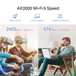 TP-LINK RE715X AX3000 Wıfı6 Mesafe Genişletici
