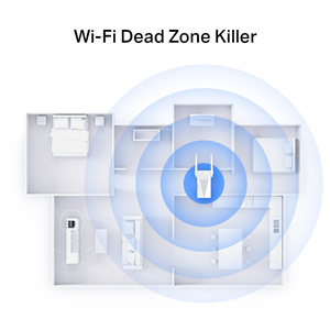 TP-LINK RE715X AX3000 Wıfı6 Mesafe Genişletici