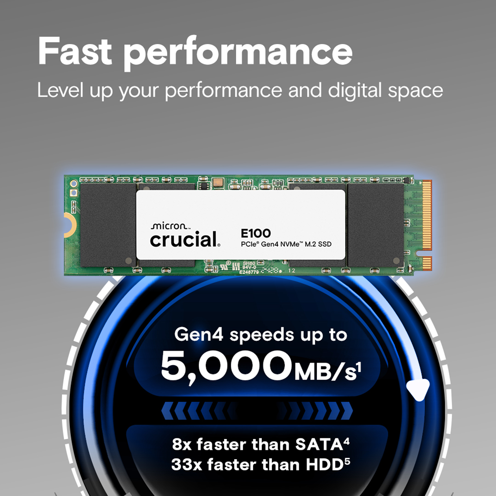 CRUCIAL 2TB E100 CT2000E100SSD8 5000-4500MB/s M2 NVME GEN4 Disk