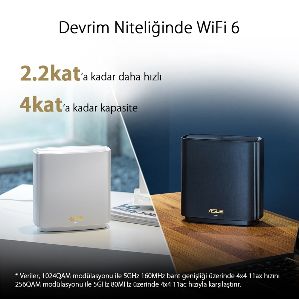 ASUS XT8-W-2 Wıfı6 AX6600 Mesh Router 2-li set / 90IG0590-MO3A40