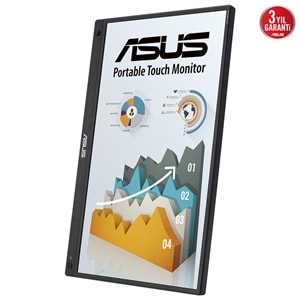 ASUS 15.6