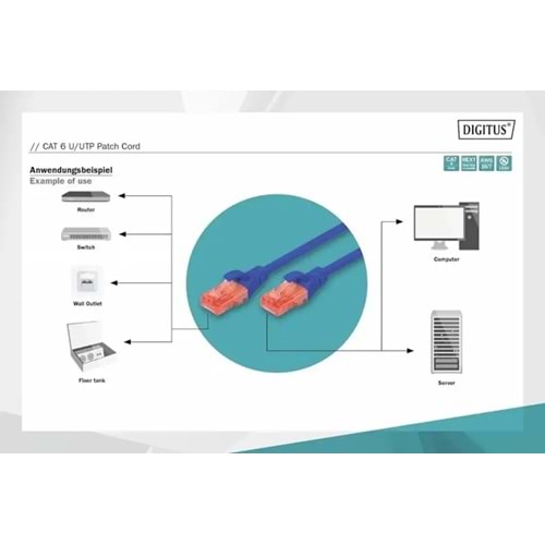 DIGITUS 1metre CAT6 Utp DK-1617-010/B Mavi Patch Kablo (10'lu Paket)