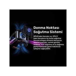 RAXIUS MP M1A İ9 3080-129H001 CORE i9 12900H 16GB RAM 512GB NVME RTX 3080 FDOS MINI PC