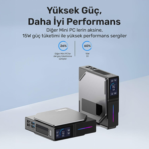 RAXIUS N150- 8GB RAM 512GB NVME O/B UHD FDOS MINI PC / MOMENTUM ND-I15A002