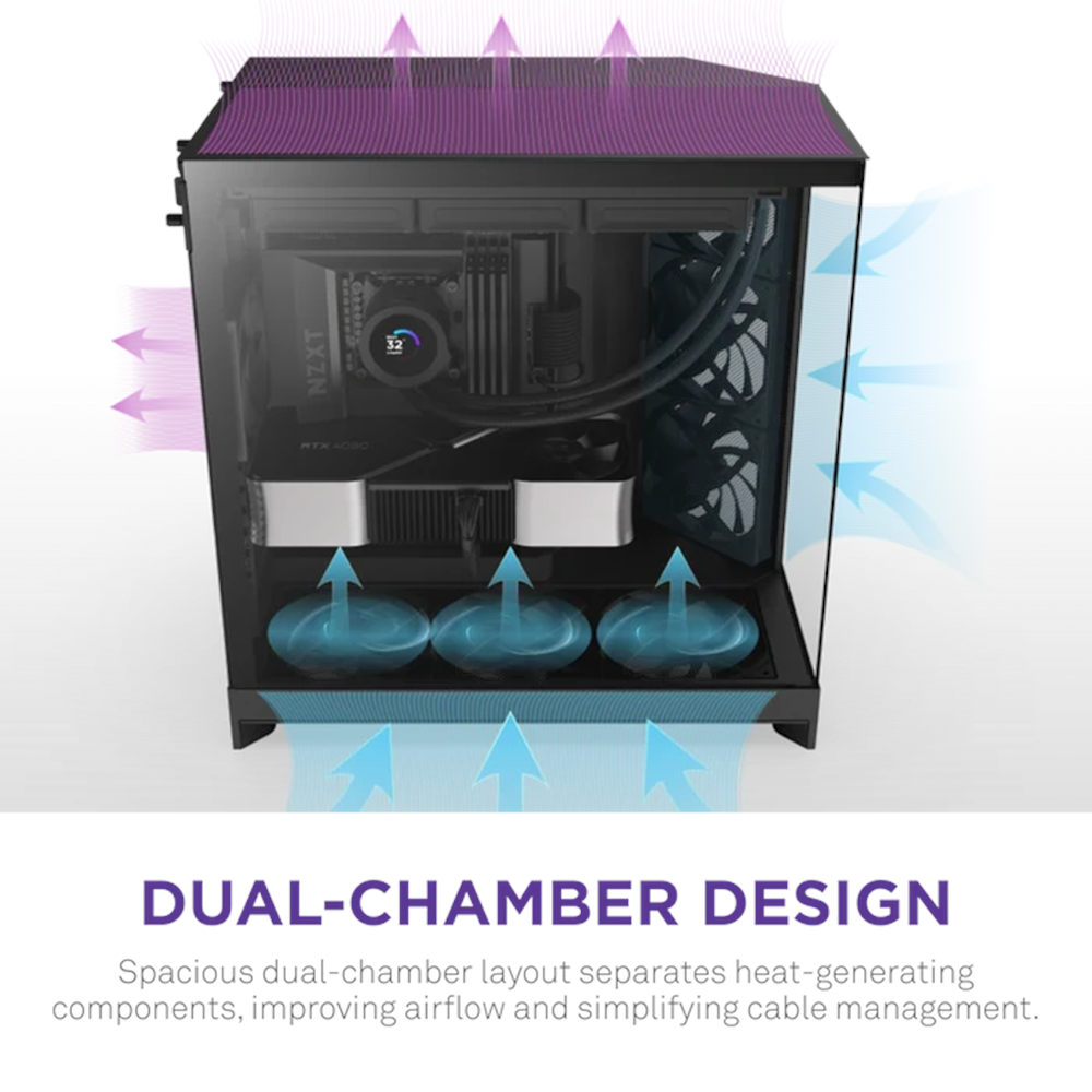 NZXT H9 FLOW CM-H92FB-01 Gaming Mid Tower PC Kasası 