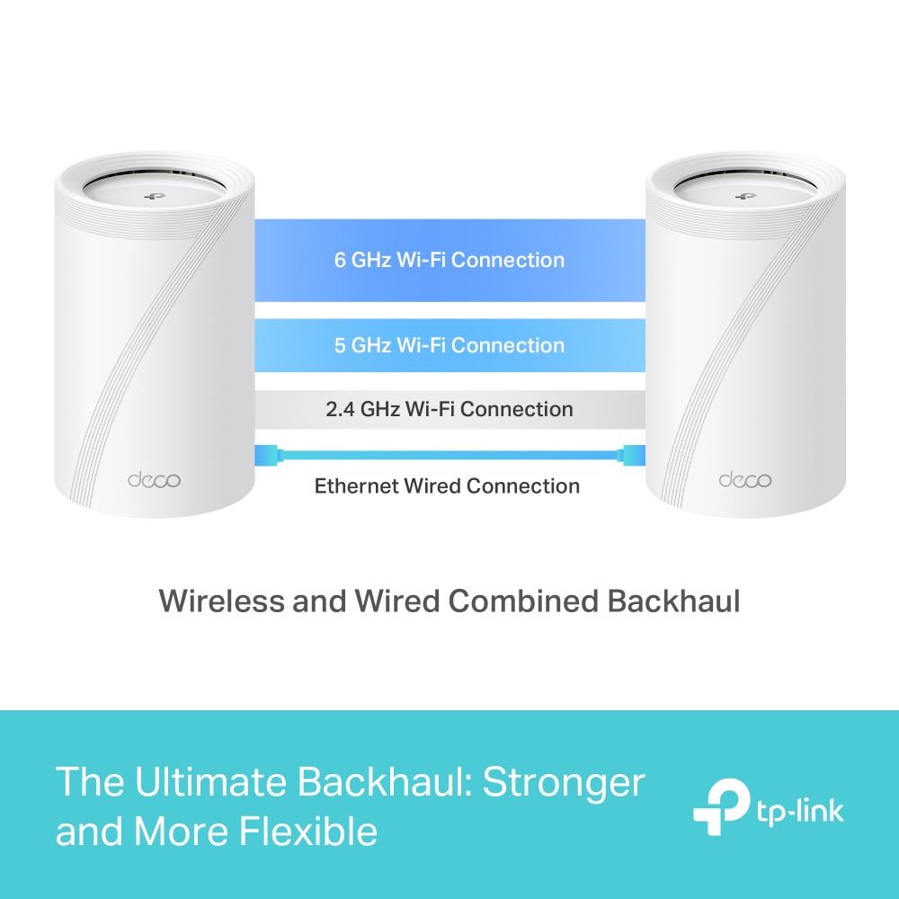 TP-LINK DECO BE65 WIFI7 BE9300 Mesh Router 2'li paket