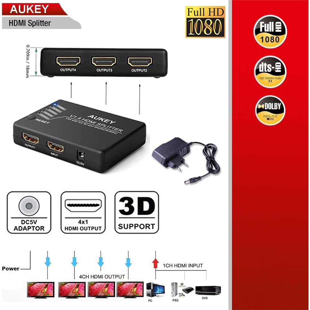 Daytona AUKEY HA-H02 4'lü HDMI Çoklayıcı,FHD 4K/3D