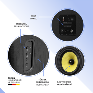 Thonet & Vander KUGEL 2.0 140W Cinema Hoparlör Gen2 - 2.0 Sistem