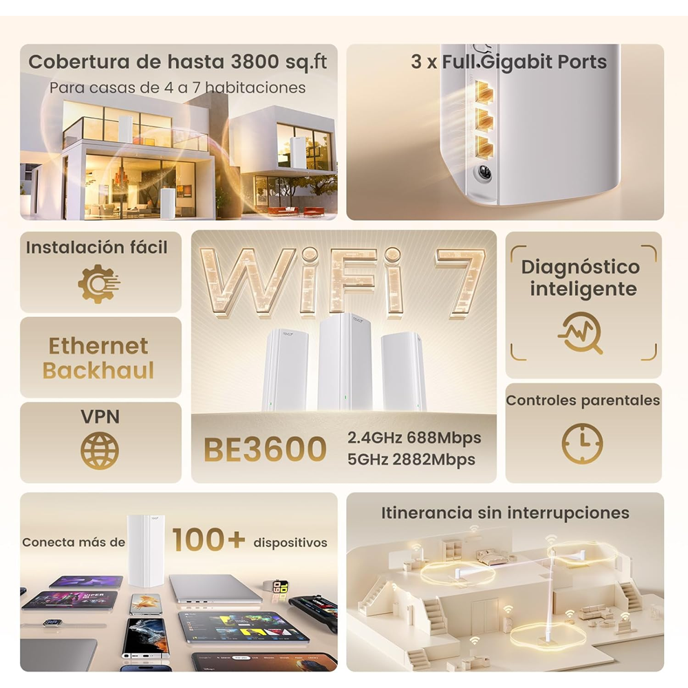 TENDA ME3 PRO 2P WIFI7 BE3600 Mesh Router 3'lü paket