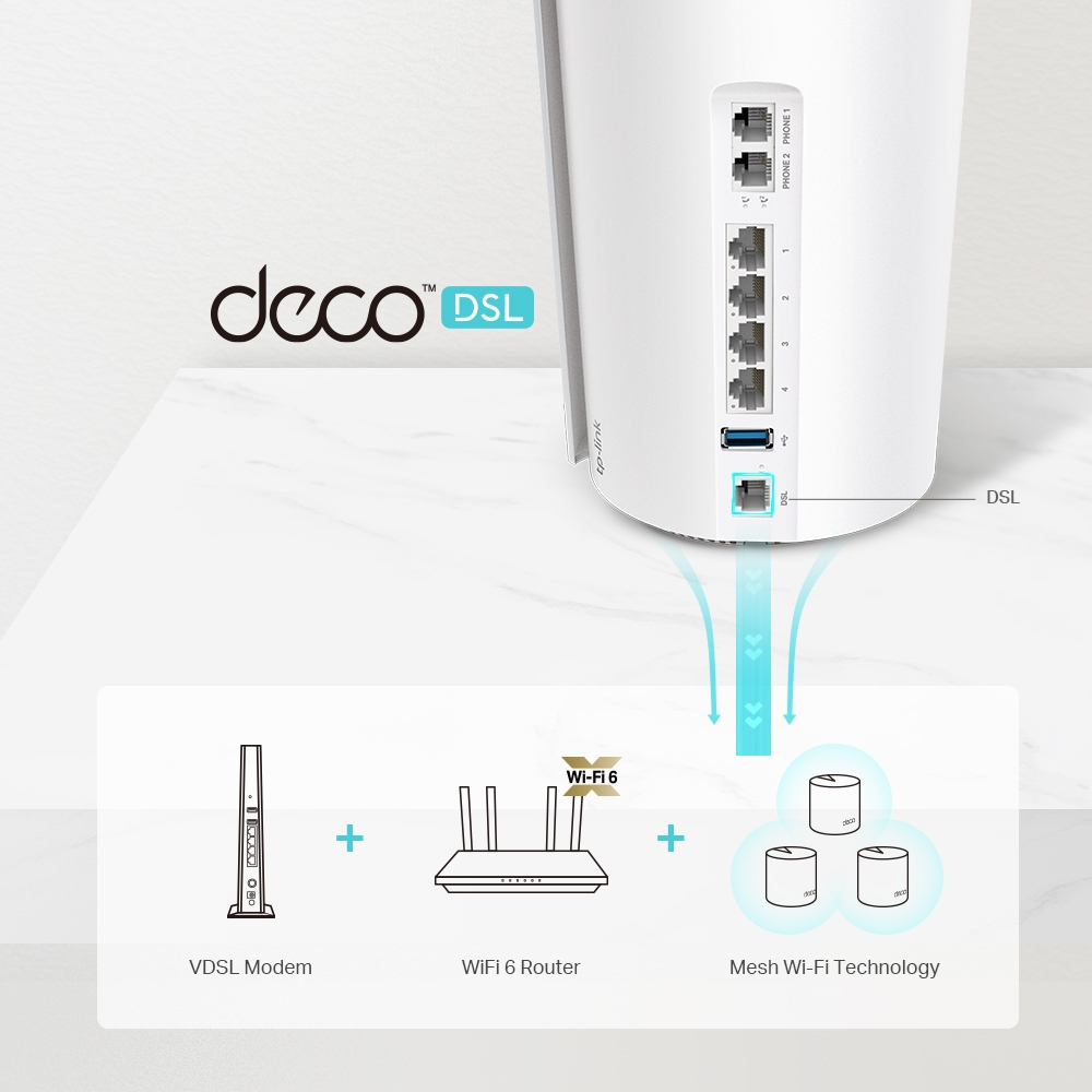 TP-LINK Deco X73-DSL WIFI6 AX5400 VDSL Modem