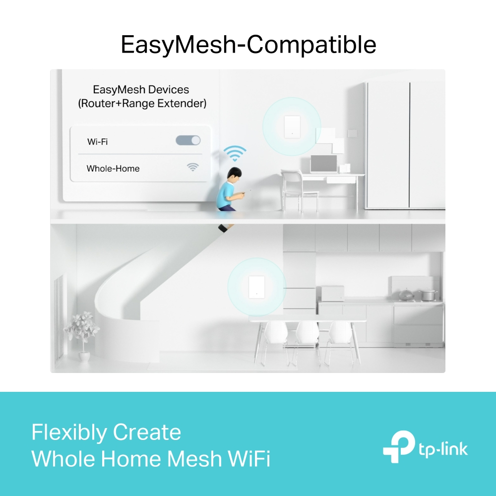 TP-LINK ARCHER AIR E5 WIFI6 AX3000 Menzil Genişletici