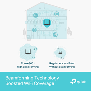 TP-LINK TL-WA3001 Wıfı6 AX3000 Çift Bant Access Point
