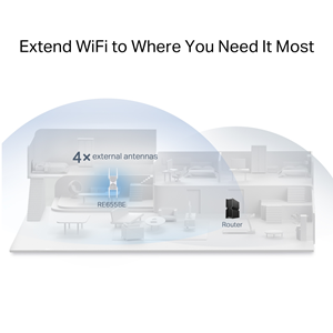 TP-LINK RE655BE WIFI7 BE9300 Üç Bant Menzil Genişletici Priz Tip
