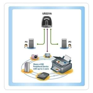 Aten Us221a 2Pc - 1 Yazıcı Switch