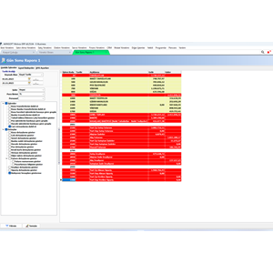 Akınsoft Wolvox Hızlı Satış Paket-1