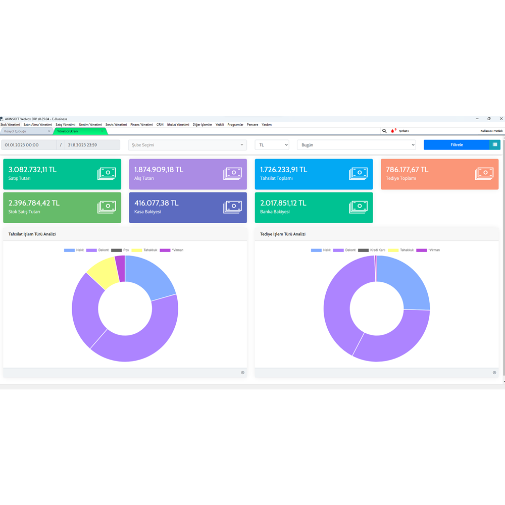 Akınsoft Wolvox Hızlı Satış Paket-2
