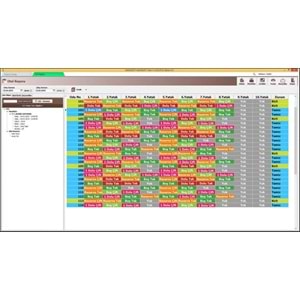AKINSOFT Otel 5 WOT5 Otel Yönetim Yazılımı