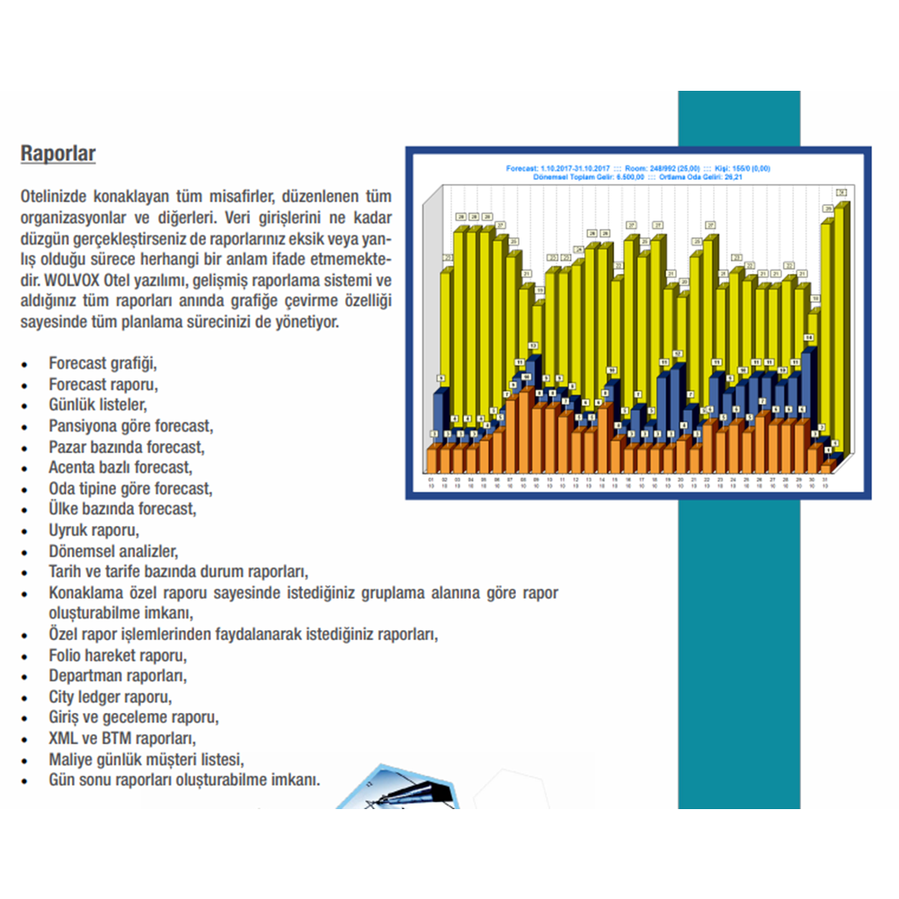 Akınsoft Wolvox Otel Yönetimi Paket-1 (50 Oda Dahil)