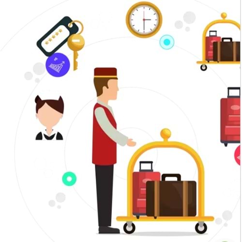 Akınsoft Wolvox Otel Yönetimi Paket-2 (50 Oda Dahil)